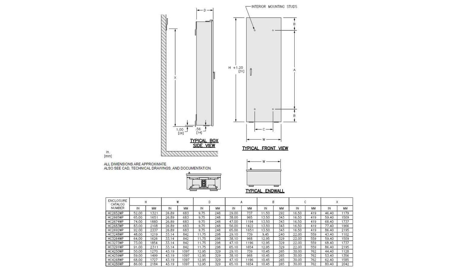 HLW1BL - Square D - Part And Accessory - single