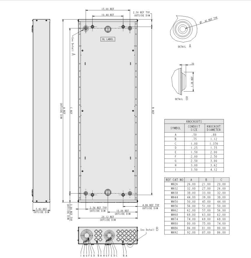 MH74 - Square D - Panelboard